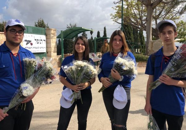 תשע”ט